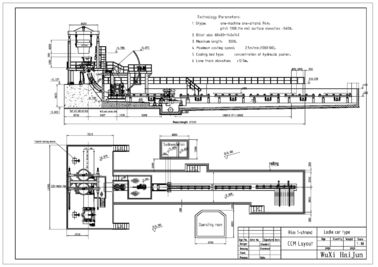 鋼鉄連続鋳造機械/機械類、R4M 1 の繊維